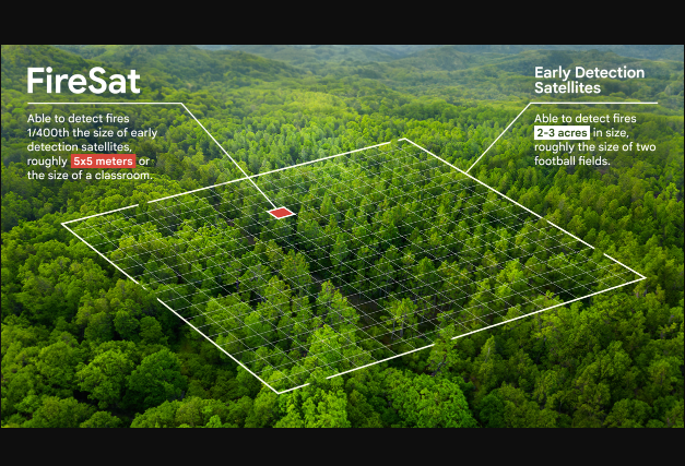 Google orman yangınlarının tespitinde kullanılmak üzere FireSat takım uydularının ilkini yörüngeye yerleştirildi